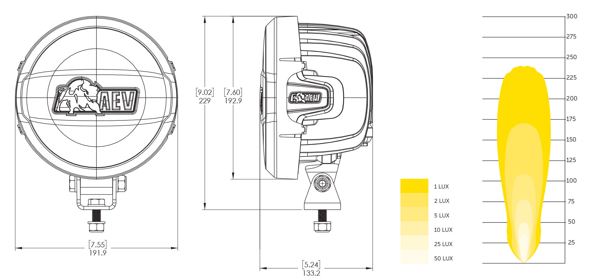 7000 SERIES LED OFF-ROAD LIGHT KIT
