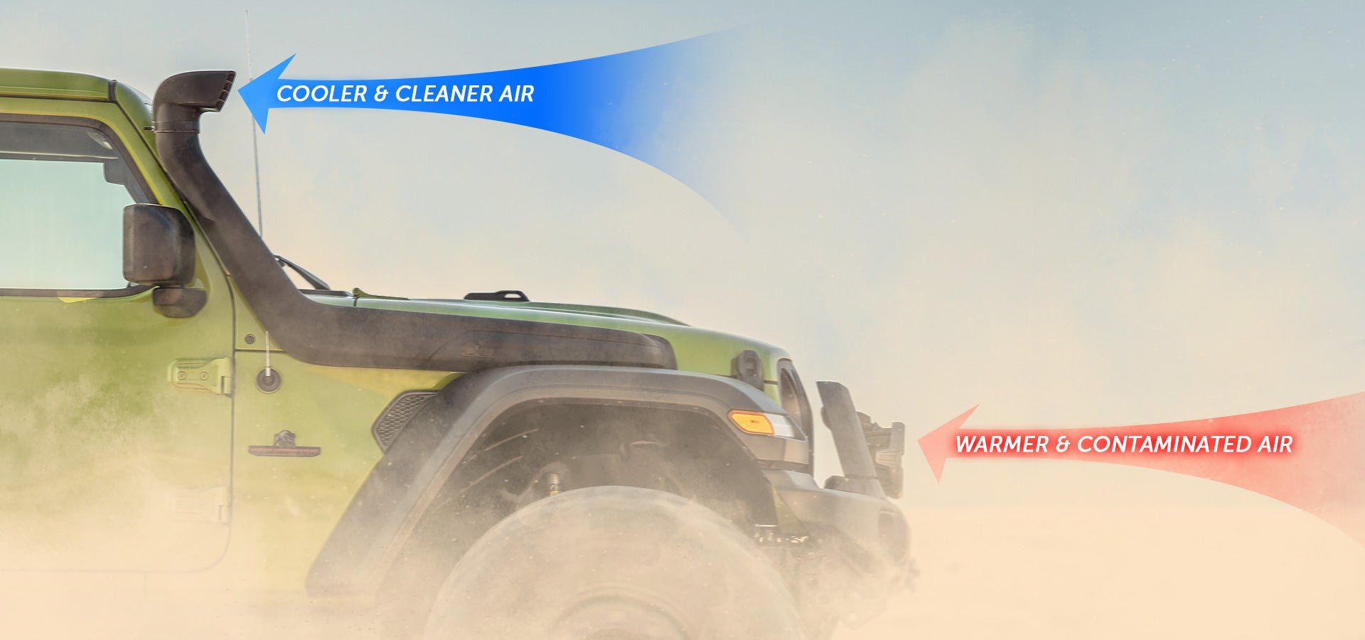 SNORKEL KIT FOR WRANGLER/GLADIATOR